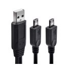 CABLES USB